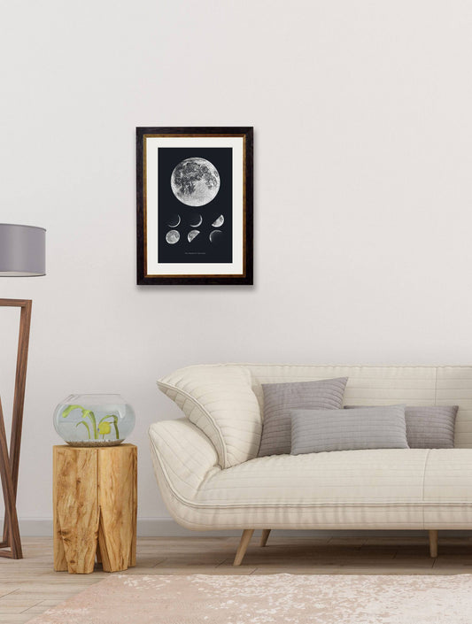 Buy c.1800 Phases of the Moon framed print UK
