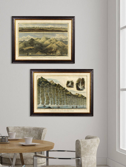 Buy c.1832 Scottish Rivers and Mountains framed print UK
