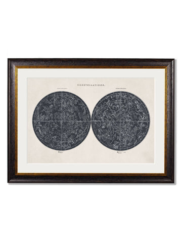 c.1800 Map of the Constellations