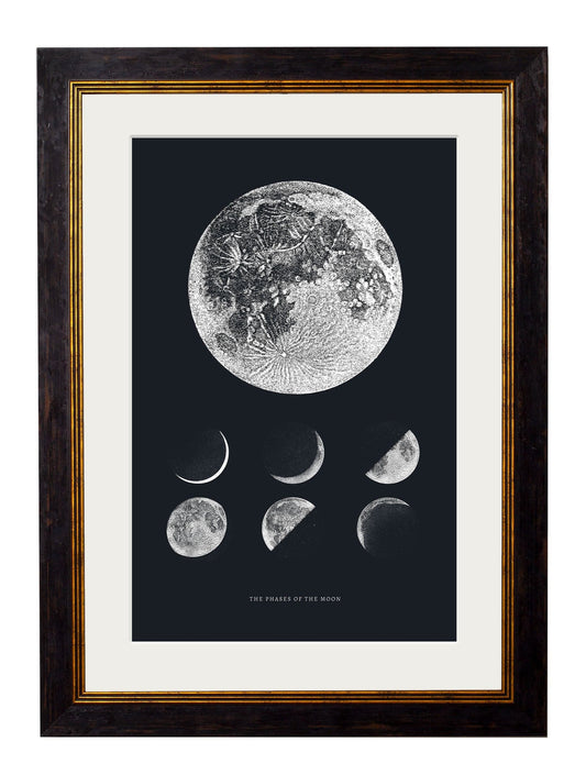c.1800 Phases of the Moon