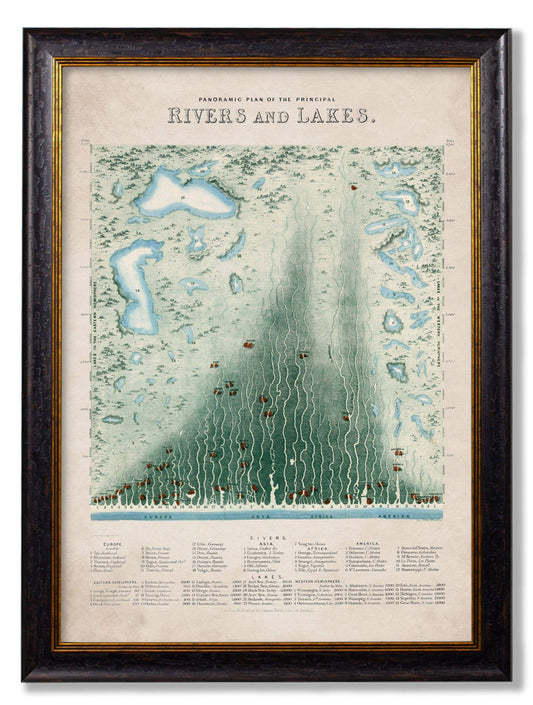 c.1852 Panoramic Plan of the Principal Rivers and Lakes